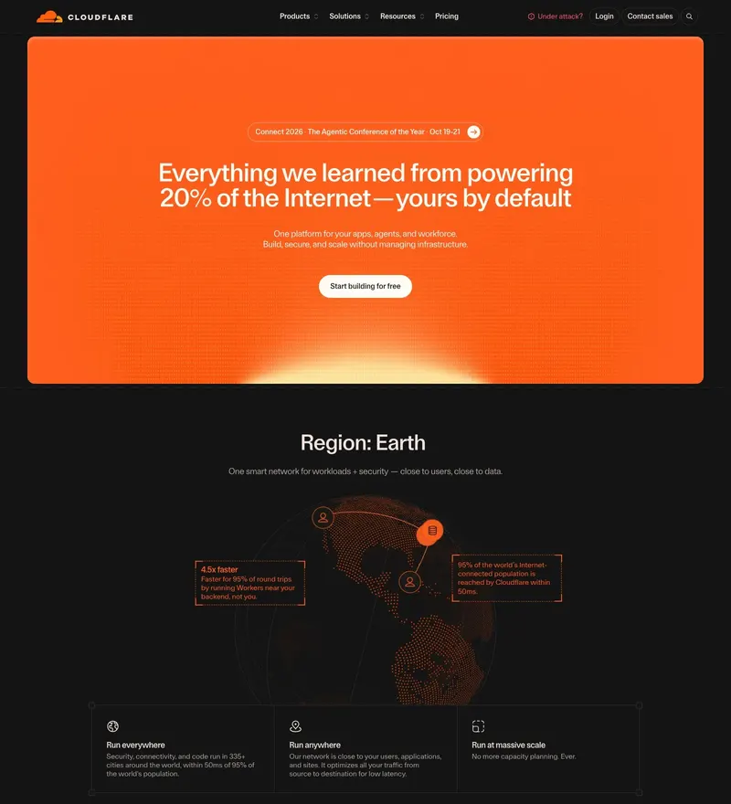 Cloudflare