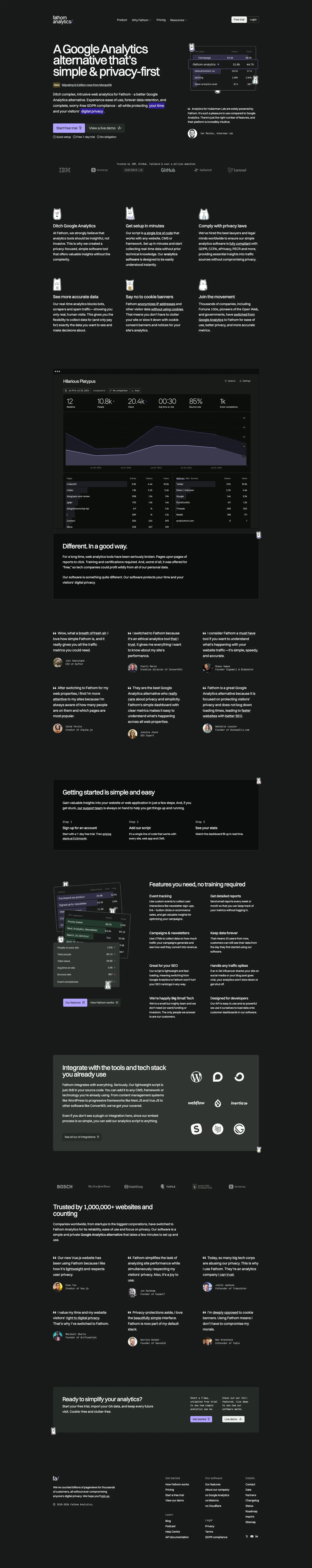 Fathom Analytics