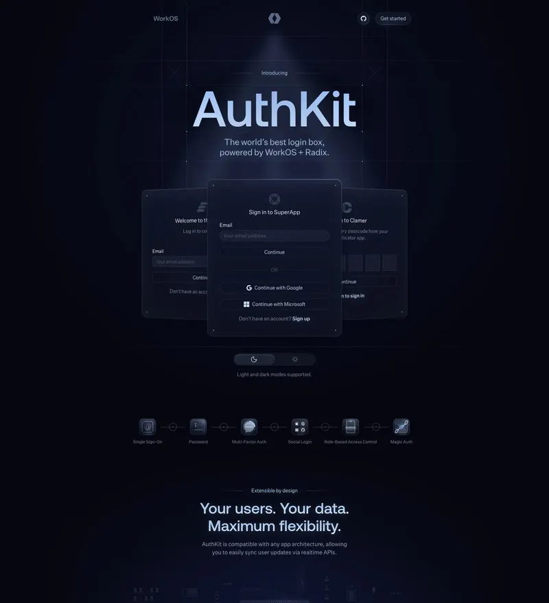 AuthKit