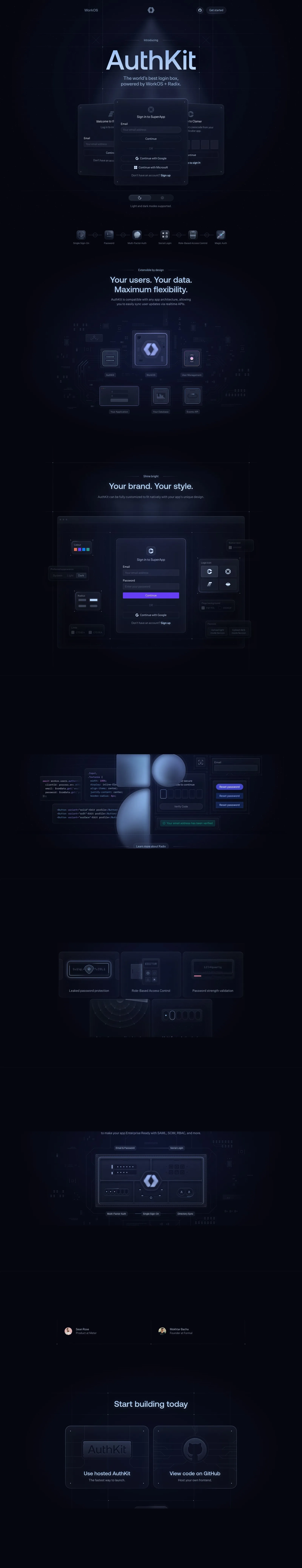 AuthKit