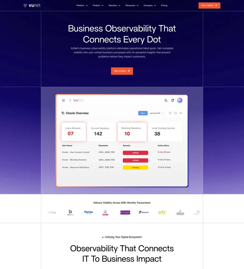 VuNet Systems